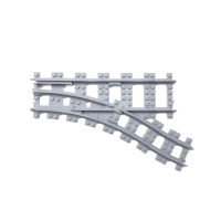 Smalspoor naar Dubbelspoor R36 Rechts